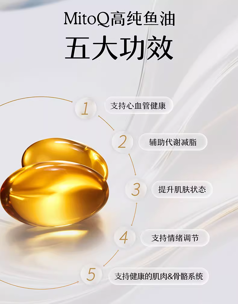 MitoQ Fish 2 (16).avif